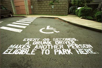 Drunk Driving Handicap